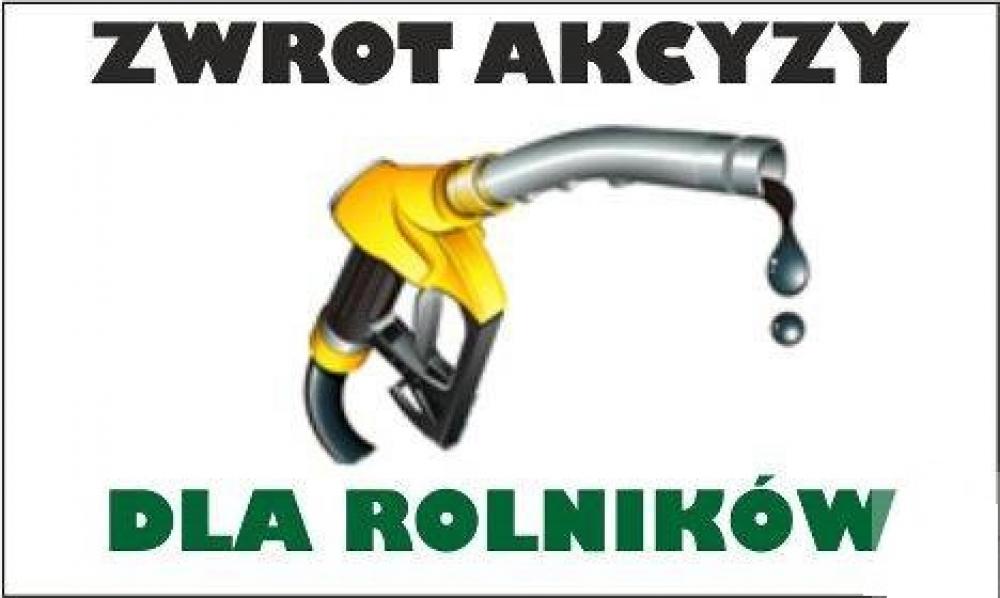 Zwrot podatku akcyzowego